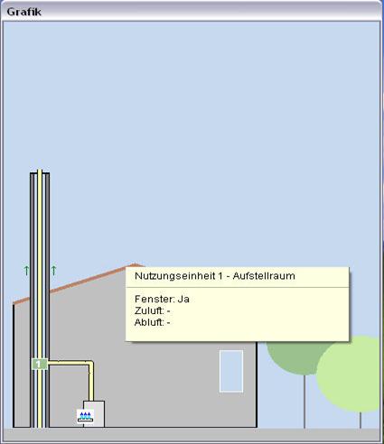 Grafikfenster